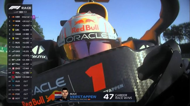 维斯塔潘在铃鹿夺得工作生存第47胜